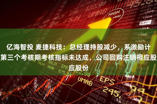 亿海智投 麦捷科技：总经理持股减少，系激励计划第三个考核期考核指标未达成，公司回购注销相应股份
