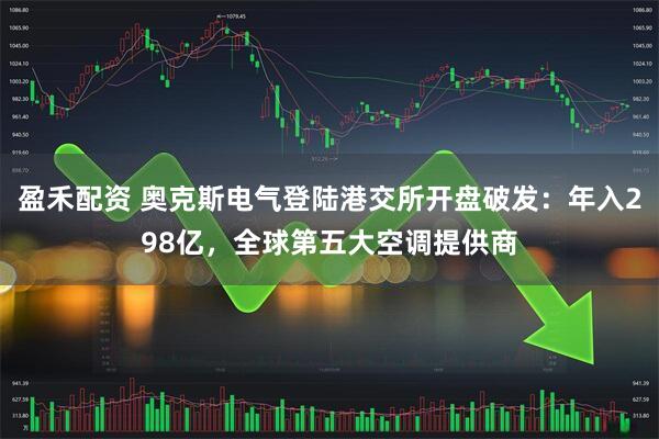 盈禾配资 奥克斯电气登陆港交所开盘破发：年入298亿，全球第五大空调提供商