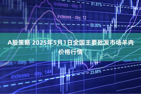 A股策略 2025年5月1日全国主要批发市场羊肉价格行情